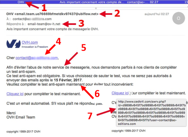 Phishing : Comment Reconnaitre Un Email Frauduleux