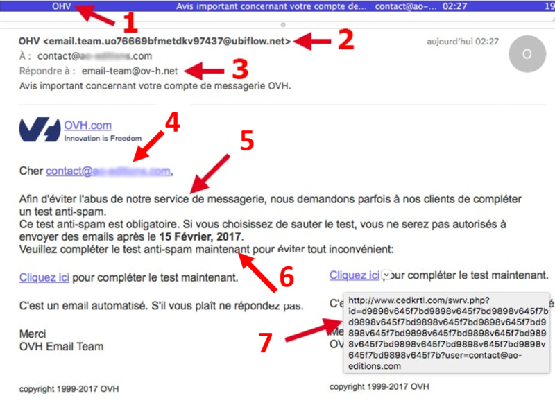 Phishing : Comment Reconnaitre Un Email Frauduleux